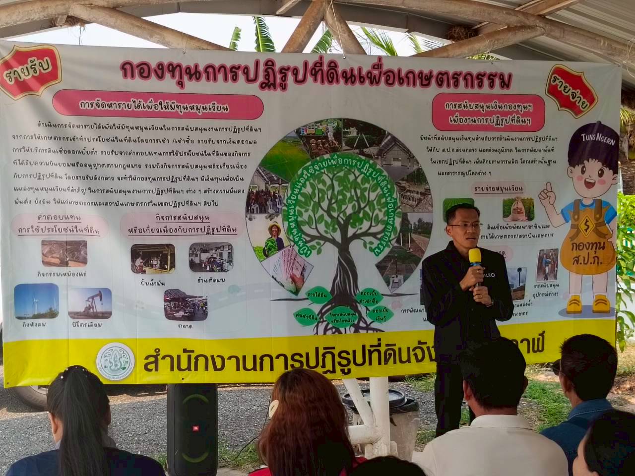 title - ปล่อยสินเชื่อเงินกองทุนการปฎิรูปที่ดินเพื่อเกษตรกรรม ประจำปีงบประมาณ 2569 ให้แก่เกษตรกรในเขตปฎิรูปที่ดิน ครั้งที่ 1/2569  จำนวน 25 ราย รวมเป็นเงิน 1,130,000 บาท (หนึ่งล้านหนึ่งแสนสามหมื่นบาทถ้วน)